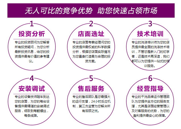 開(kāi)干洗店如何選址，要考慮哪些因素