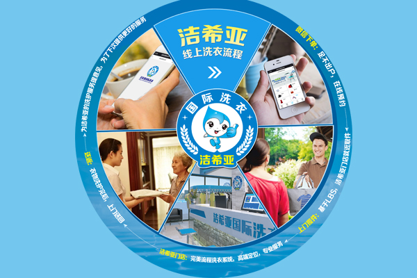 鄭州開一家干洗店需要多少錢？